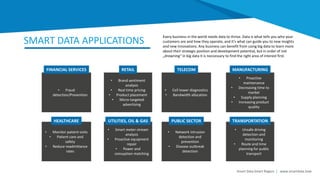 SMART DATA APPLICATIONS
• Fraud
detection/Prevention
• Brand sentiment
analysis
• Real time pricing
• Product placement
• Micro-targeted
advertising
• Monitor patient visits
• Patient care and
safety
• Reduce readmittance
rates
• Smart meter-stream
analysis
• Proactive equipment
repair
• Power and
consuption matching
• Cell tower diagnostics
• Bandwidth allocation
• Proactive
maintenance
• Decreasing time to
market
• Supply planning
• Increasing product
quality
• Network intrusion
detection and
prevention
• Disease outbreak
detection
• Unsafe driving
detection and
monitoring
• Route and time
planning for public
transport
FINANCIAL SERVICES RETAIL TELECOM MANUFACTURING
HEALTHCARE UTILITIES, OIL & GAS PUBLIC SECTOR TRANSPORTATION
Every business in the world needs data to thrive. Data is what tells you who your
customers are and how they operate, and it’s what can guide you to new insights
and new innovations. Any business can benefit from using big data to learn more
about their strategic position and development potential, but in order of not
„drowning“ in big data it is neccessary to find the right area of interest first.
Smart Data Smart Region | www.smartdata.how
 
