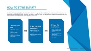 HOW TO START SMART?
Smart Data Smart Region | www.smartdata.how
Even though data analysis and visualization tools have come a long way in the past decade, big data analysis still relies on human
intervention and coordination to be successful. You need to know how to ask the right questions, how to eliminate your own bias,
and how to form actionable insights rather than basic conclusions.
1. Review your
data.
• What data do you
have?
• How is it used?
• Do you have the
expertise to manage
your data?
2. Ask the right
questions.
• What data do you
have and how is it
used?
• Are you being specific
enough?
3. Draw the
conclusions.
• Could an expert help
to sense-check your
results?
• Can you validate your
hypotheses?
• What further data do
you need?
 