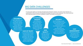 LACK OF TALENT
To successfully implement
a big data project requires
a sophisticated team of
developers, data scientists
and analysts who also have
a sufficient amount of
domain knowledge to
identify valuable insights.
Smart Data Smart Region | www.smartdata.how
BIG DATA CHALLENGES
It‘s easy to get caught up in the hype and opportunity of big data. However, one of the reasons big data is so
underutilized is because big data and big data technologies also present many challenges. One survey found that
55% of big data projects are never completed. So what‘s the problem with big data?
SCALABILITY
Many organizations fail
to take into account
how quickly a big data
project can grow and
evolve. Big data
workloads also tend to
be bursty, making it
difficult to allocate
capacity for resources.
ACTIONABLE
INSIGHTS
A key challenge for
data science teams is
to identify a clear
business objective and
the appropriate data
sources to collect and
analyze to meet that
objective.
DATA
QUALITY
Common causes of
dirty data include:
user imput errors,
duplicate data and
incorrect data
linking.
SECURITY
Specific challenges include:
- User authentication for every
team and team member
accessing the data
- Restricting access based on a
user‘s need
- Recording data access
histories and meeting other
comliance regulations
- proper use of encryprion on
data in-transit and at rest
COST
MANAGEMENT
Businesses pursuing big
data projects must
remember the cost of
training, maintenance
and expansion
 