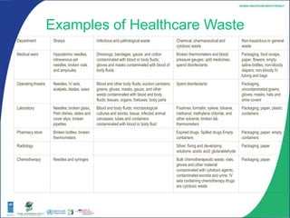 Non Infectious Waste Examples module1 definition and characteristics of healthcare waste.pdf