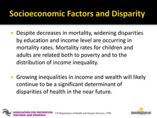 Module 1: Determinants of Health | PDF