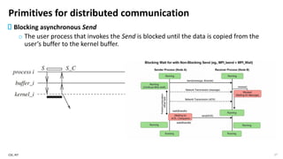 Block Packets Desync Module5CST402KTUNOTES_PPT_FULLSYLLABUSINCLUDED | PDF