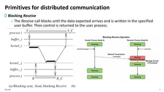 Module5CST402KTUNOTES_PPT_FULLSYLLABUSINCLUDED | PDF
