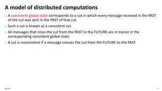 Module5CST402KTUNOTES_PPT_FULLSYLLABUSINCLUDED | PDF