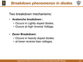 Department of Electronics and Communication Engineering, MIT, Manipal
Breakdown phenomenon in diodes
17
Two breakdown mechanisms:
• Avalanche breakdown :
• Occurs in Lightly doped diodes,
• Occurs at high reverse Voltage.
• Zener Breakdown:
• Occurs in heavily doped diodes.
• at lower reverse bias voltages.
 