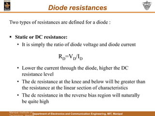 Department of Electronics and Communication Engineering, MIT, Manipal
Department of Electronics
and Communication
Engineering,
Manipal Institute of
Diode resistances
Two types of resistances are defined for a diode :
 Static or DC resistance:
• It is simply the ratio of diode voltage and diode current
• Lower the current through the diode, higher the DC
resistance level
• The dc resistance at the knee and below will be greater than
the resistance at the linear section of characteristics
• The dc resistance in the reverse bias region will naturally
be quite high
RD=VD/ID
 