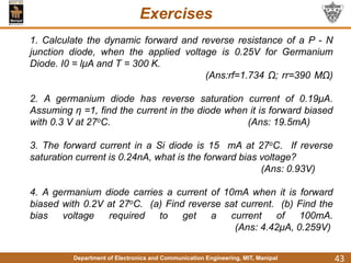 Department of Electronics and Communication Engineering, MIT, Manipal
Exercises
43
1. Calculate the dynamic forward and reverse resistance of a P - N
junction diode, when the applied voltage is 0.25V for Germanium
Diode. I0 = lμA and T = 300 K.
(Ans:rf=1.734 Ω; rr=390 MΩ)
2. A germanium diode has reverse saturation current of 0.19μA.
Assuming η =1, find the current in the diode when it is forward biased
with 0.3 V at 27oC. (Ans: 19.5mA)
3. The forward current in a Si diode is 15 mA at 27oC. If reverse
saturation current is 0.24nA, what is the forward bias voltage?
(Ans: 0.93V)
4. A germanium diode carries a current of 10mA when it is forward
biased with 0.2V at 27oC. (a) Find reverse sat current. (b) Find the
bias voltage required to get a current of 100mA.
(Ans: 4.42μA, 0.259V)
 