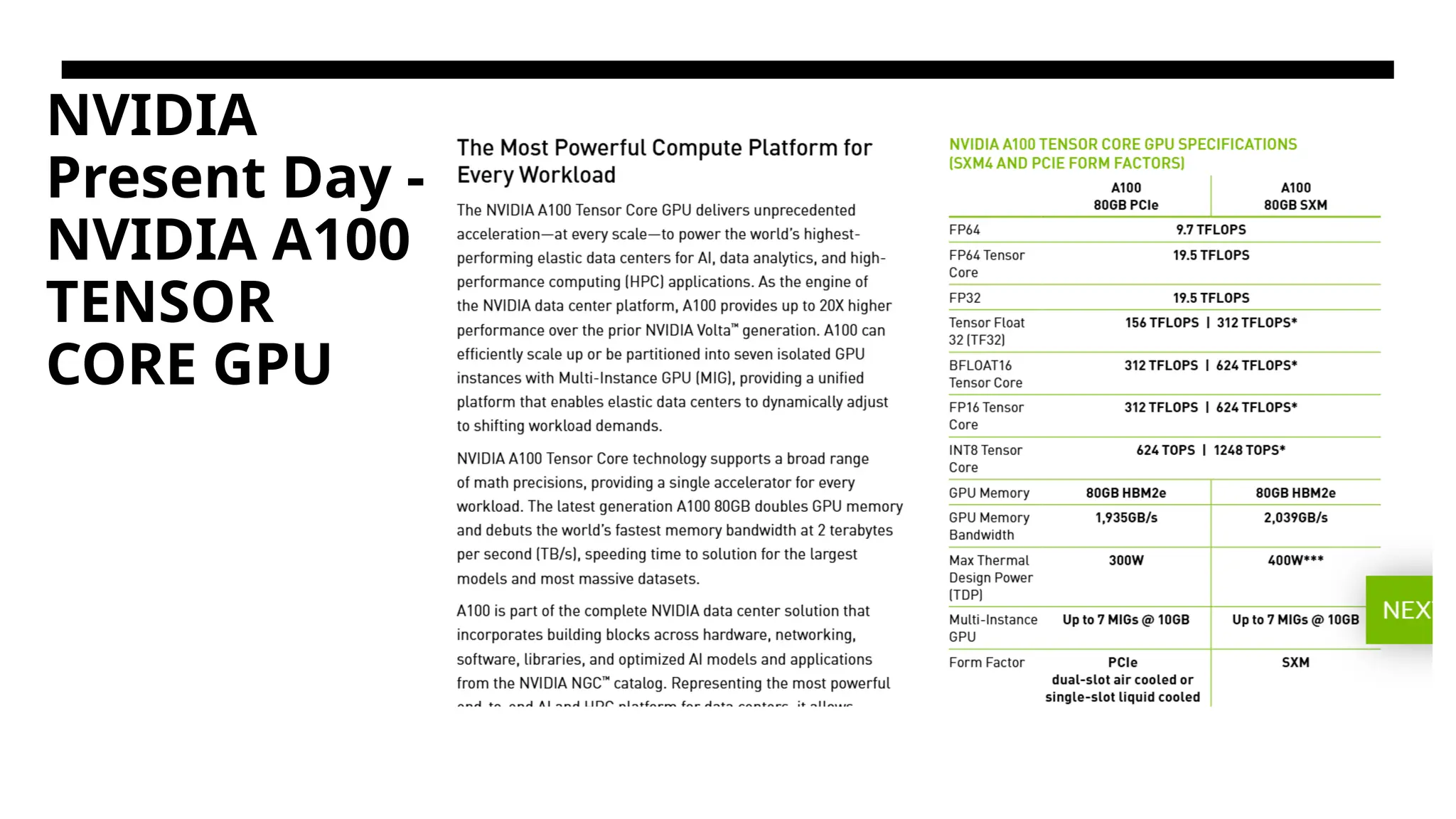 NVIDIA Present Day - NVIDIA A100 TENSOR CORE GPU 