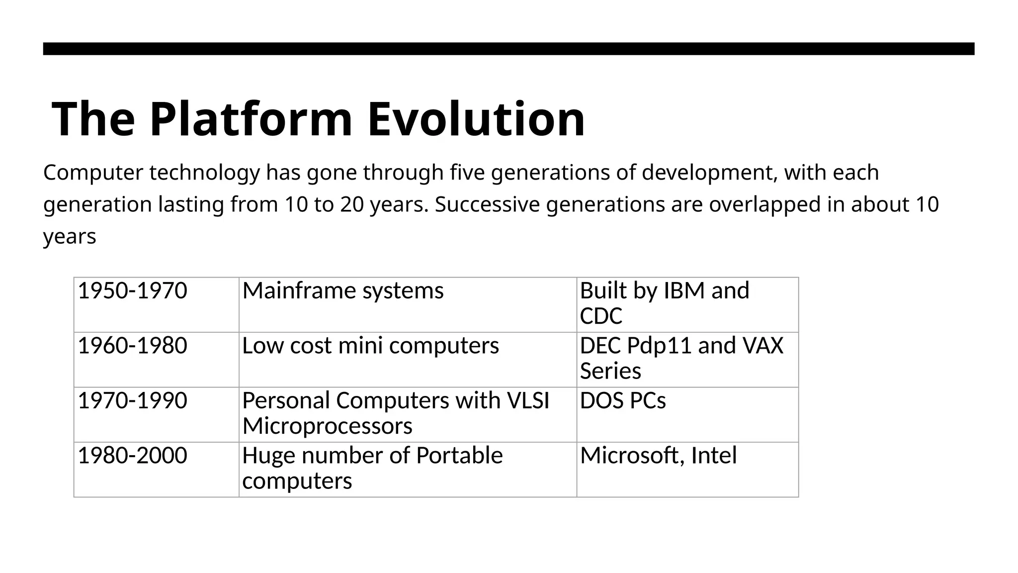 The Platform Evolution Computer technology has gone through five generations of development, with each generation lasting from 10 to 20 years. Successive generations are overlapped in about 10 years 1950-1970 Mainframe systems Built by IBM and CDC 1960-1980 Low cost mini computers DEC Pdp11 and VAX Series 1970-1990 Personal Computers with VLSI Microprocessors DOS PCs 1980-2000 Huge number of Portable computers Microsoft, Intel 