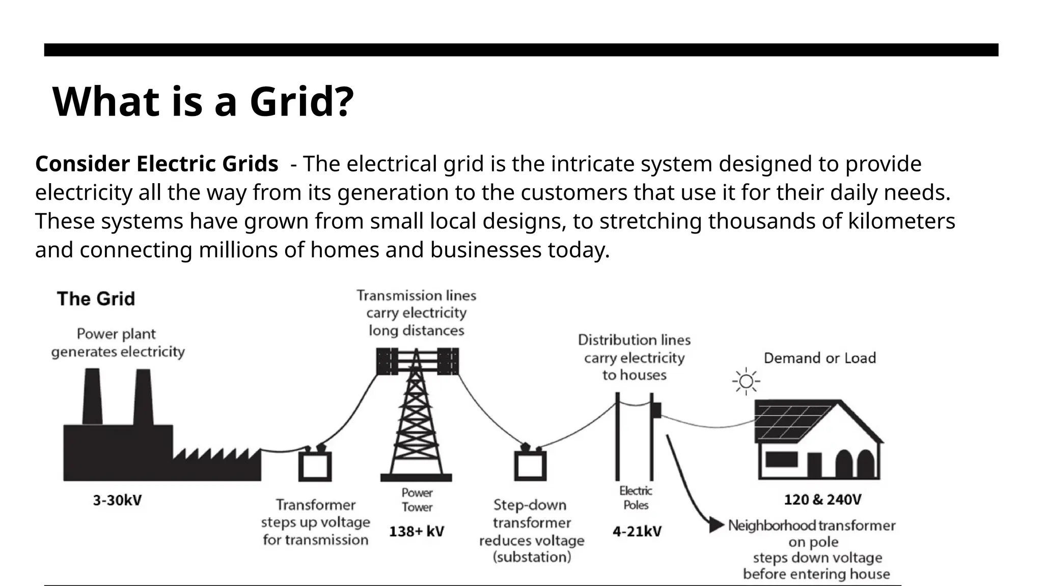 What is a Grid? Consider Electric Grids - The electrical grid is the intricate system designed to provide electricity all the way from its generation to the customers that use it for their daily needs. These systems have grown from small local designs, to stretching thousands of kilometers and connecting millions of homes and businesses today. 