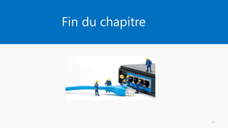 Fin du chapitre
21
 