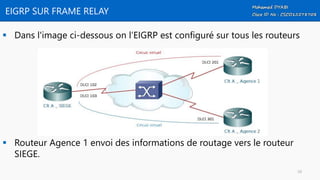 EIGRP SUR FRAME RELAY
 Dans l'image ci-dessous on l’EIGRP est configuré sur tous les routeurs
 Routeur Agence 1 envoi des informations de routage vers le routeur
SIEGE.
10
 