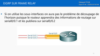 EIGRP SUR FRAME RELAY
 Si on utilise les sous-interfaces on aura pas le problème de découpage de
l'horizon puisque le routeur apprendra des informations de routage sur
serial0/0.1 et les publiera sur serial0/0.2
12
 
