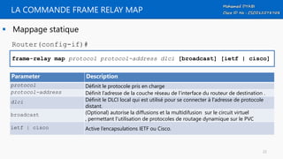 LA COMMANDE FRAME RELAY MAP
 Mappage statique
frame-relay map protocol protocol-address dlci [broadcast] [ietf | cisco]
Router(config-if)#
Parameter Description
protocol Définit le protocole pris en charge
protocol-address Définit l’adresse de la couche réseau de l’interface du routeur de destination .
dlci Définit le DLCI local qui est utilisé pour se connecter à l'adresse de protocole
distant.
broadcast (Optional) autorise la diffusions et la multidifusion sur le circuit virtuel
, permettant l'utilisation de protocoles de routage dynamique sur le PVC
ietf | cisco Active l’encapsulations IETF ou Cisco.
22
 