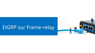 EIGRP sur Frame-relay
3
 