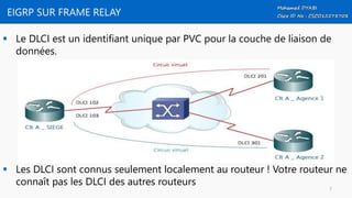 EIGRP SUR FRAME RELAY
 Le DLCI est un identifiant unique par PVC pour la couche de liaison de
données.
 Les DLCI sont connus seulement localement au routeur ! Votre routeur ne
connaît pas les DLCI des autres routeurs
7
 