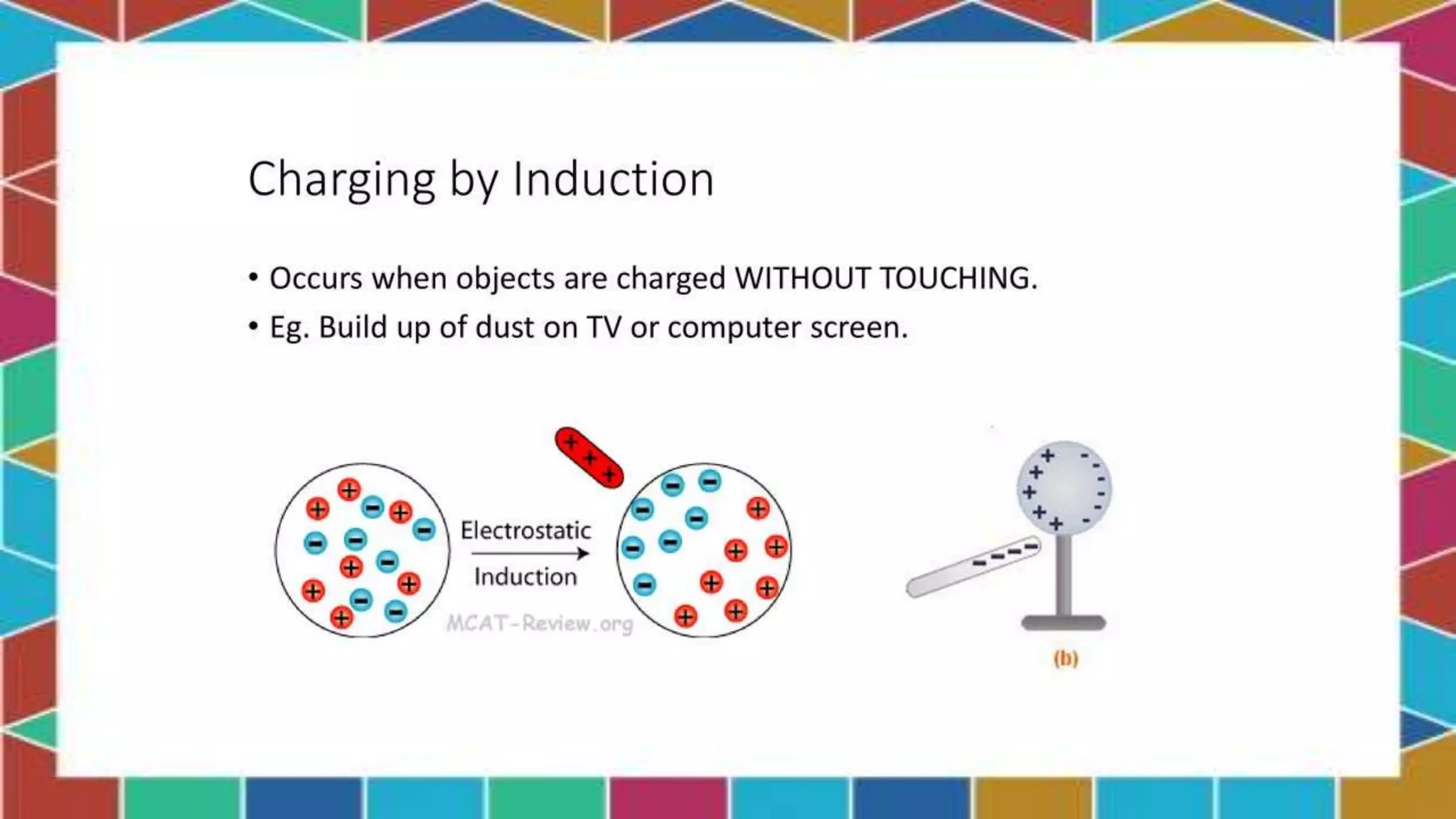 Module 1_Electric Charge.pptx