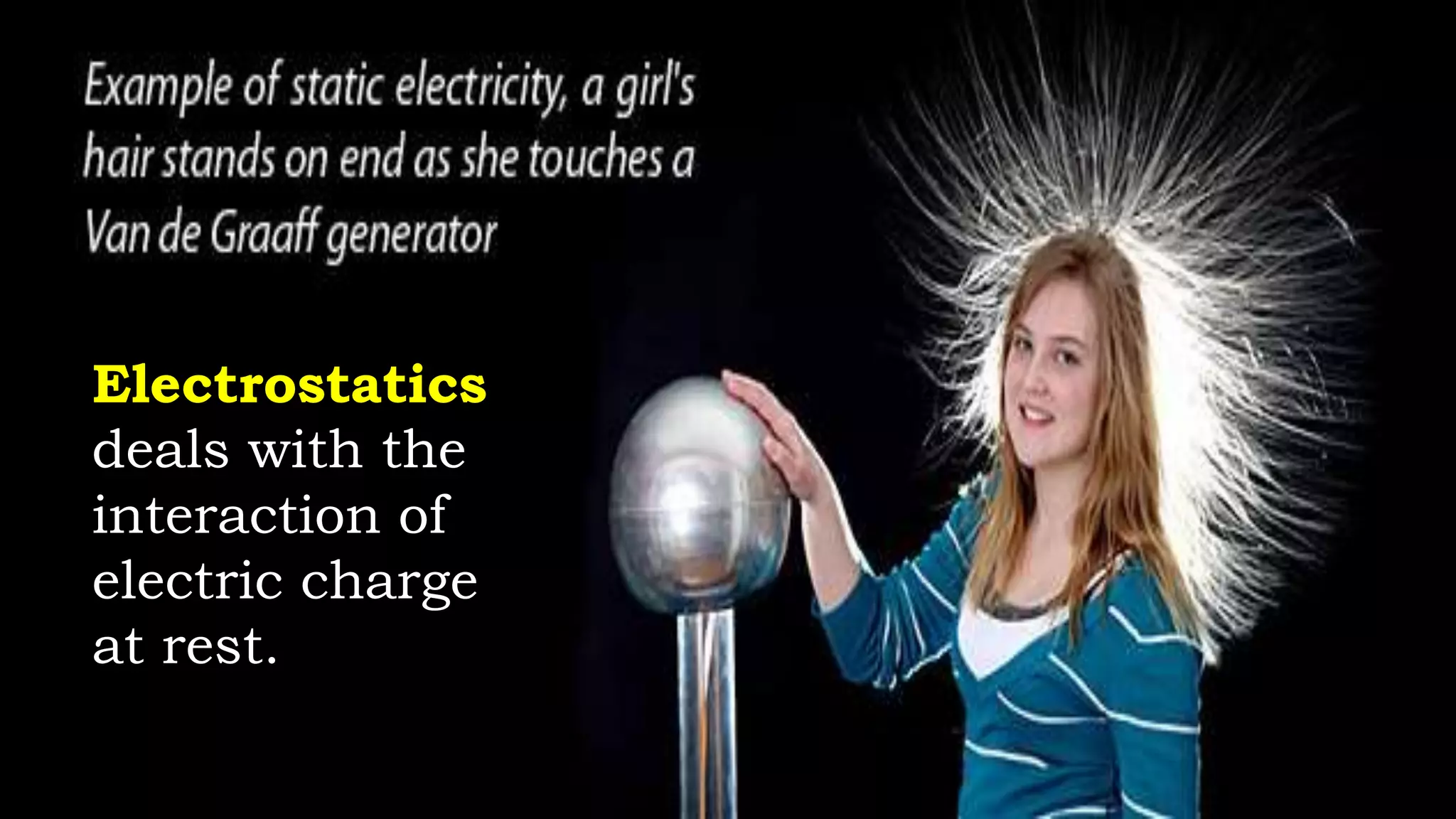 Electrostatics
deals with the
interaction of
electric charge
at rest.