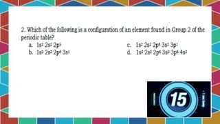 Module 1_Electron configuration and orbital diagram.pptx