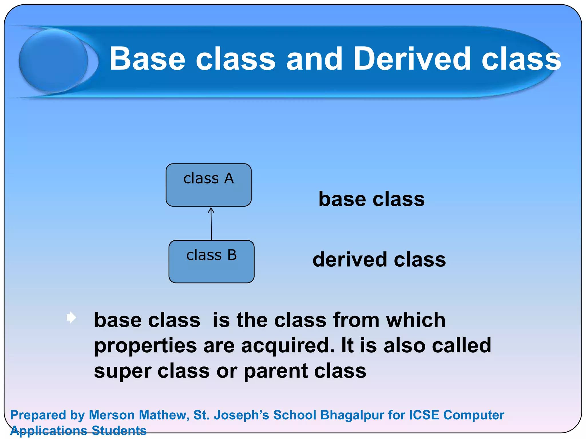 Module1 elementary concepts of objects and classes | PPTX | Programming ...