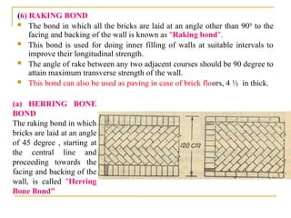 Masonry Raking Masonry Construction Techniques: Brickwork, Stonework, Bonds ...