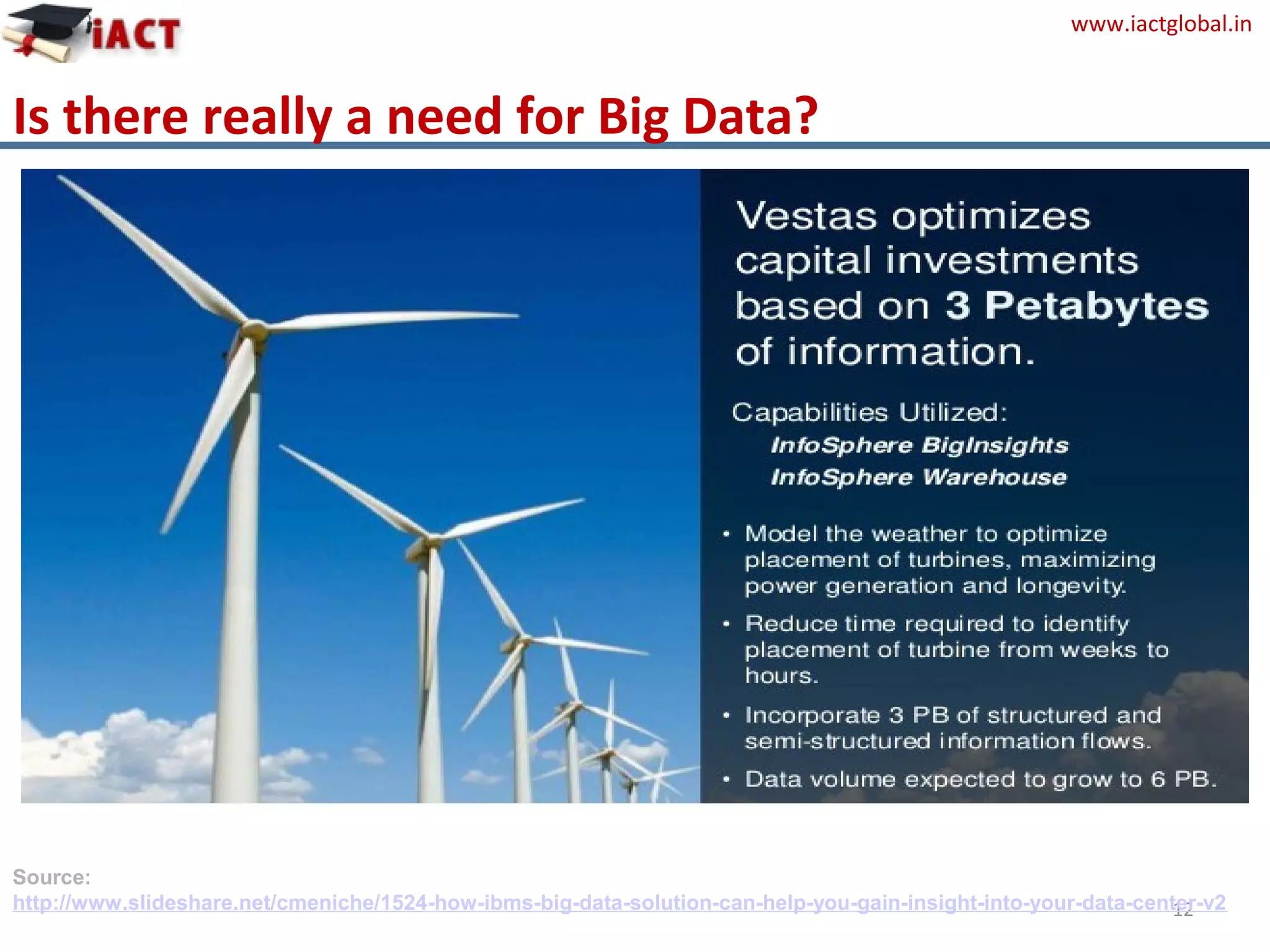 www.iactglobal.in
Is there really a need for Big Data?
12
Source:
http://www.slideshare.net/cmeniche/1524-how-ibms-big-data-solution-can-help-you-gain-insight-into-your-data-center-v2
 