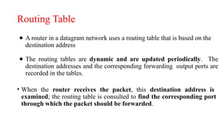 Routing Table
● A router in a datagram network uses a routing table that is based on the
destination address
● The routing tables are dynamic and are updated periodically. The
destination addresses and the corresponding forwarding output ports are
recorded in the tables.
• When the router receives the packet, this destination address is
examined; the routing table is consulted to find the corresponding port
through which the packet should be forwarded.
 