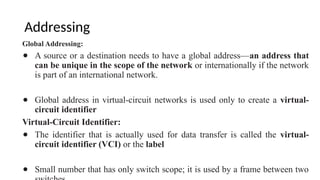 Addressing
Global Addressing:
● A source or a destination needs to have a global address—an address that
can be unique in the scope of the network or internationally if the network
is part of an international network.
● Global address in virtual-circuit networks is used only to create a virtual-
circuit identifier
Virtual-Circuit Identifier:
● The identifier that is actually used for data transfer is called the virtual-
circuit identifier (VCI) or the label
● Small number that has only switch scope; it is used by a frame between two
 