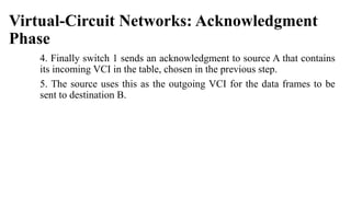 Virtual-Circuit Networks: Acknowledgment
Phase
4. Finally switch 1 sends an acknowledgment to source A that contains
its incoming VCI in the table, chosen in the previous step.
5. The source uses this as the outgoing VCI for the data frames to be
sent to destination B.
 