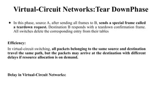 Virtual-Circuit Networks:Tear DownPhase
● In this phase, source A, after sending all frames to B, sends a special frame called
a teardown request. Destination B responds with a teardown confirmation frame.
All switches delete the corresponding entry from their tables
Efficiency:
In virtual-circuit switching, all packets belonging to the same source and destination
travel the same path, but the packets may arrive at the destination with different
delays if resource allocation is on demand.
Delay in Virtual-Circuit Networks:
 