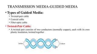 TRANSMISSION MEDIA-GUIDED MEDIA
• Types of Guided Media:
• Twisted-pair cable
• Coaxial cable
• Fiber-optic cable
• Twisted-Pair Cable:
• A twisted pair consists of two conductors (normally copper), each with its own
plastic insulation, twisted together
 