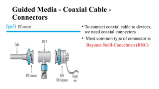Guided Media - Coaxial Cable -
Connectors
• To connect coaxial cable to devices,
we need coaxial connectors
• Most common type of connector is
Bayonet Neill-Concelman (BNC)
 