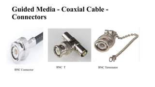 Guided Media - Coaxial Cable -
Connectors
BNC T
BNC Connector
BNC Terminator
 