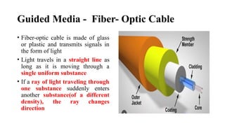 Guided Media - Fiber- Optic Cable
• Fiber-optic cable is made of glass
or plastic and transmits signals in
the form of light
• Light travels in a straight line as
long as it is moving through a
single uniform substance
• If a ray of light traveling through
one substance suddenly enters
another substance(of a different
density), the ray changes
direction
 