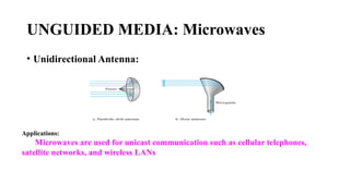UNGUIDED MEDIA: Microwaves
• Unidirectional Antenna:
Applications:
Microwaves are used for unicast communication such as cellular telephones,
satellite networks, and wireless LANs
 