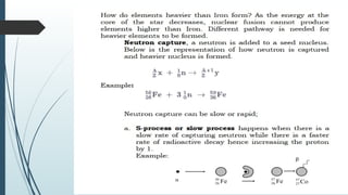 Module 1_Formation of Heavy Elements.pptx