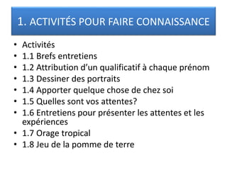 1. ACTIVITÉS POUR FAIRE CONNAISSANCE
• Activités
• 1.1 Brefs entretiens
• 1.2 Attribution d’un qualificatif à chaque prénom
• 1.3 Dessiner des portraits
• 1.4 Apporter quelque chose de chez soi
• 1.5 Quelles sont vos attentes?
• 1.6 Entretiens pour présenter les attentes et les
expériences
• 1.7 Orage tropical
• 1.8 Jeu de la pomme de terre
 