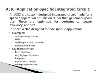 Module 1 FPGA architecture, logic blocks, and applications.pptx