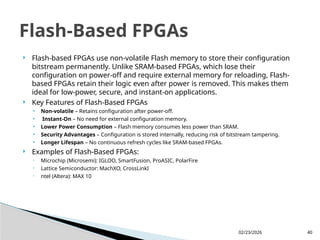 Module 1 FPGA architecture, logic blocks, and applications.pptx