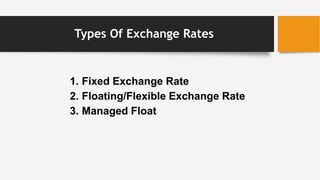 Types Of Exchange Rates
1. Fixed Exchange Rate
2. Floating/Flexible Exchange Rate
3. Managed Float
 