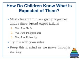 How Do Children Know What Is Expected of Them? Most classroom rules group together under three broad expectations We Are Safe We Are Respectful We Are Friendly Try this with your rules Keep this in mind as we move through the day 