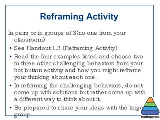 Reframing Activity In pairs or in groups of 3(no one from your classroom) See Handout 1.3 (Reframing Activity) Read the four examples listed and choose two to three other challenging behaviors from your hot button activity and how you might reframe your thinking about each one.  In reframing the challenging behaviors, do not come up with solutions but rather come up with a different way to think about it.  Be prepared to share your ideas with the large group. 