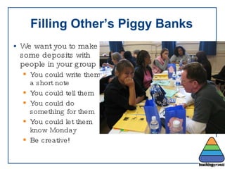 Filling Other’s Piggy Banks We want you to make some deposits with people in your group You could write them a short note You could tell them You could do something for them You could let them know Monday Be creative! 