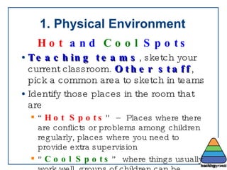1. Physical Environment Hot  and  Cool  Spots Teaching teams , sketch your current classroom.  Other staff , pick a common area to sketch in teams  Identify those places in the room that are  “ Hot Spots ” – Places where there are conflicts or problems among children regularly, places where you need to provide extra supervision “ Cool Spots ” where things usually work well, groups of children can be together without major conflicts 