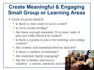 Create Meaningful & Engaging Small Group or Learning Areas Look at your sketch Is there a clear entry to each center? Is each center inviting? Are there enough materials (3 or more units of play per child allowed in center)? Is there a system in place for entering and exiting centers? Are centers and materials/shelves labeled? Is there a rotation of materials? Are materials highly engaging? Are the activities relevant to  children’s needs, interests and lives?  