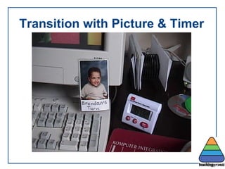 Transition with Picture & Timer 