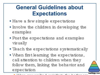 General Guidelines about Expectations Have a few simple expectations Involve the children in developing the examples Post the expectations and examples visually Teach the expectations systematically When first learning the expectations, call attention to children when they follow them, linking the behavior and expectation Wow, you walked quietly to the bathroom. That was really respectful!  
