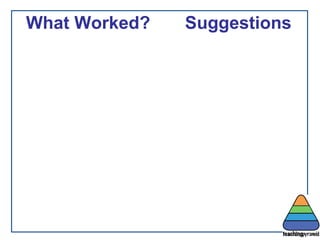 What Worked?  Suggestions 