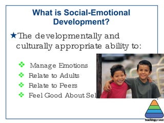 What is Social-Emotional Development? The developmentally and culturally appropriate ability to: Manage Emotions Relate to Adults Relate to Peers Feel Good About Self 