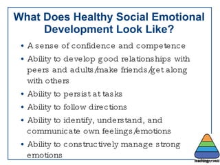 What Does Healthy Social Emotional Development Look Like? A sense of confidence and competence Ability to develop good relationships with peers and adults/make friends/get along with others Ability to persist at tasks Ability to follow directions Ability to identify, understand, and communicate own feelings/emotions Ability to constructively manage strong emotions Development of empathy 